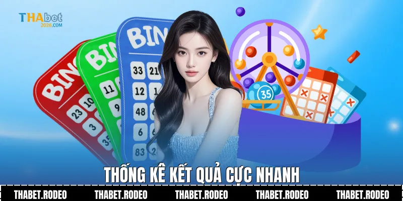 Thống kê kết quả cực nhanh