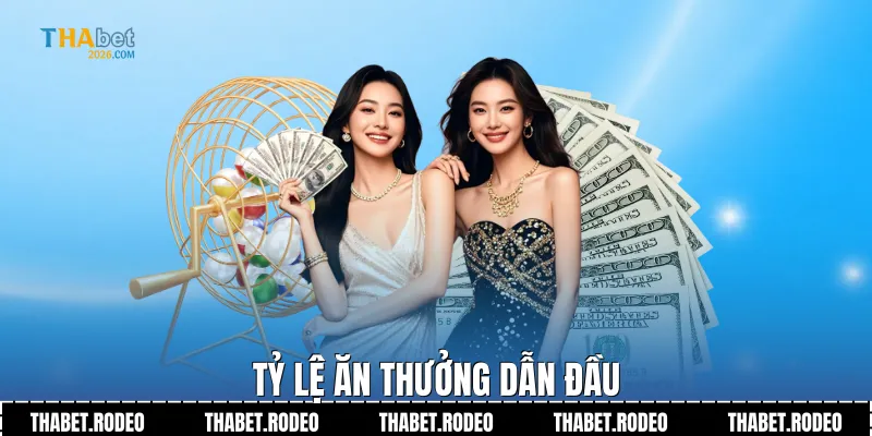 Tỷ lệ ăn thưởng dẫn đầu